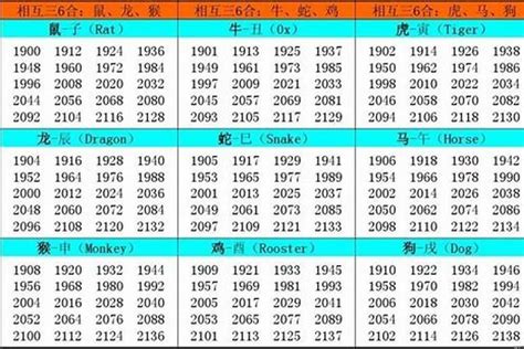 1991 生肖|1991年属什么生肖的命 1991年属什么命五行